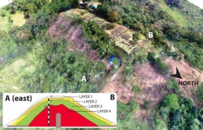 This Pyramid Changes The Entire History – Gunung Padang 3327725689-400x257